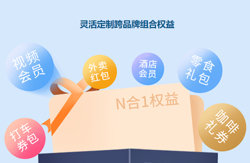 影视会员卡券批发一手源头：如何在卡券发卡网官网找到靠谱权益类产品渠道？